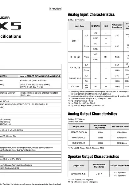 yamaha雅马哈EMX5 Technical Specifications